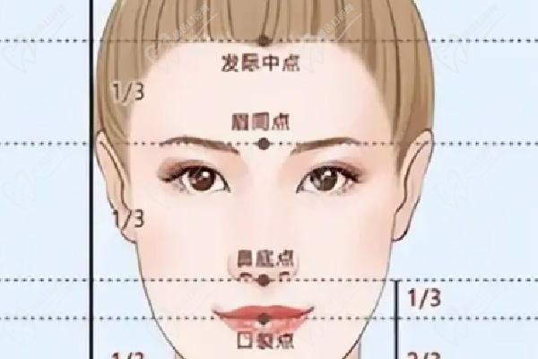 武漢藝星朱勝軍除皺