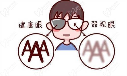 烏魯木齊普瑞眼科醫(yī)院上班時間查詢，還有地址＋掛號預約＋價格表查收